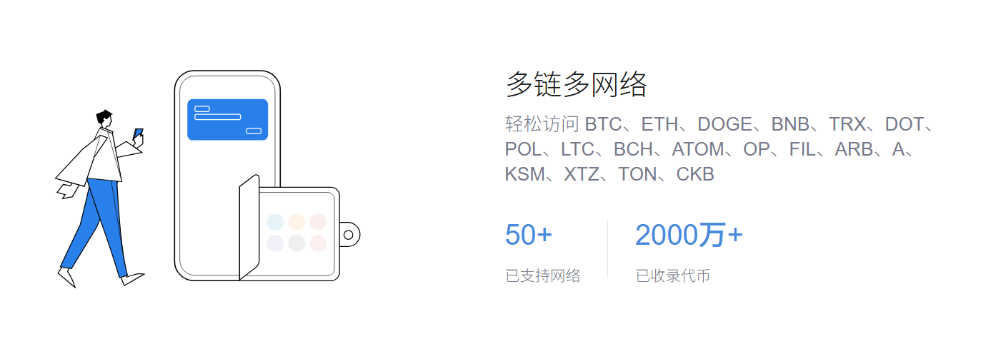 深海